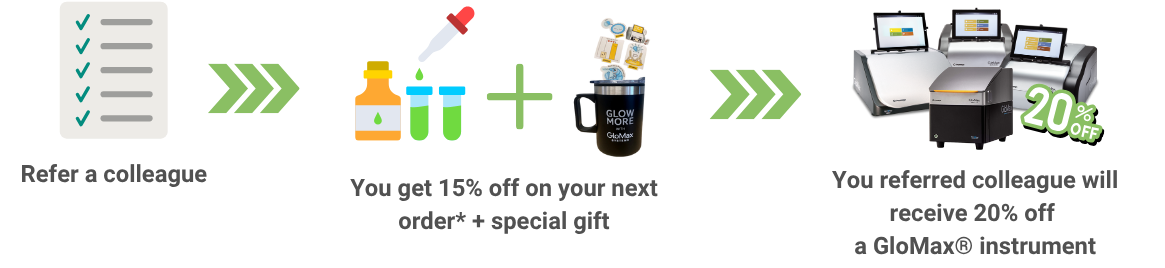 glomax-referral-program-asset-updated